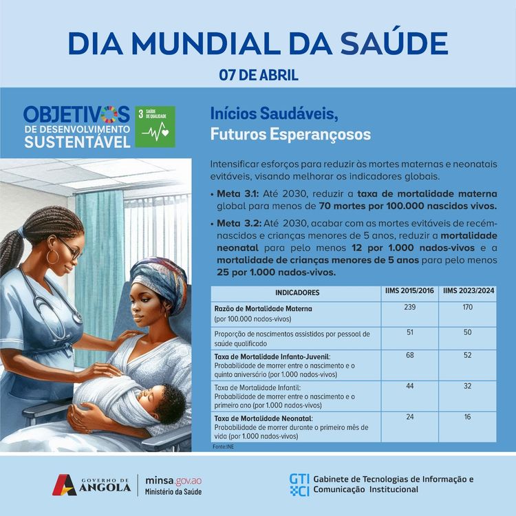Notícia